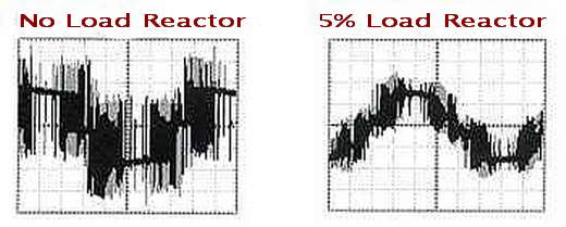 VFD4 Waveforms with & without Reactance